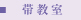 �т̃A�g���G�u�ԗWhanamura�v�ы���